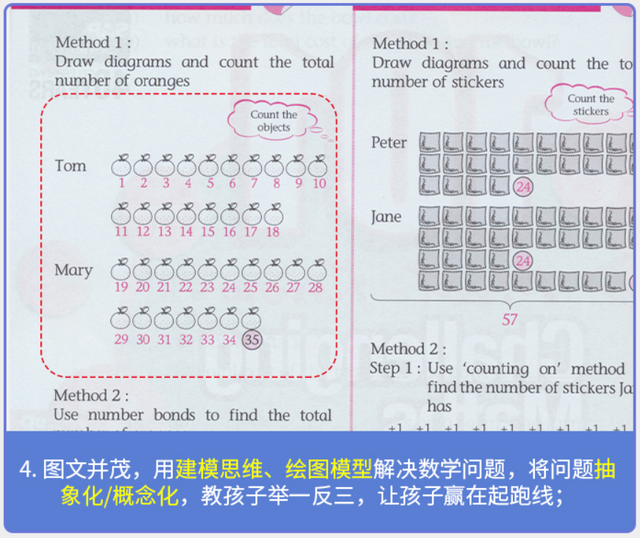 刷完这606道新加坡应用题(PDF),孩子再也不害怕数学考试了