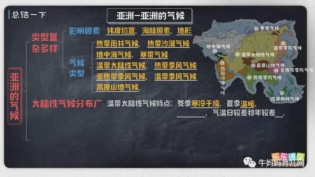 乐乐课堂地理大百科启蒙动画视频，带6-15岁孩子在家看世界
