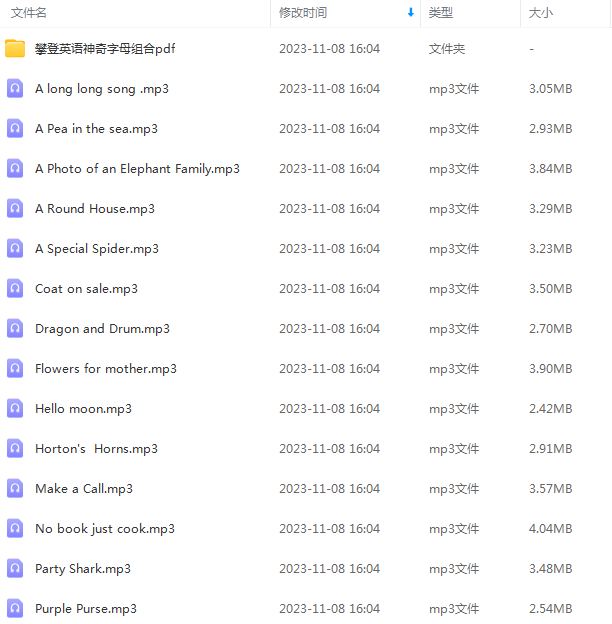 攀登英语-神奇字母组合PDF+音频资源，将自然拼读和阅读完美融合！
