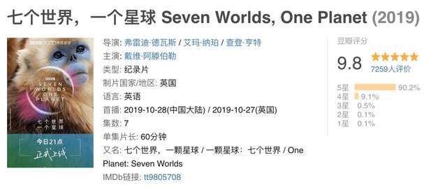 BBC神作!豆瓣9.8分《七个世界,一个星球》(阿里云盘)