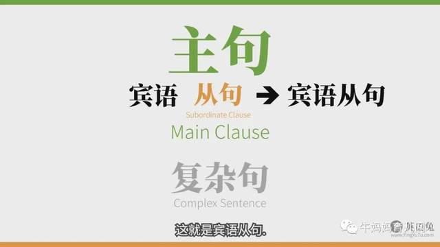 推荐一个UP主(英语兔):一个视频说清整个英语语法体系