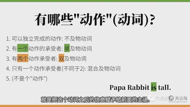 推荐一个UP主(英语兔):一个视频说清整个英语语法体系