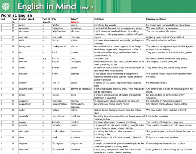 English in mind第二版全套资源来了,北上广深国际学校都在用