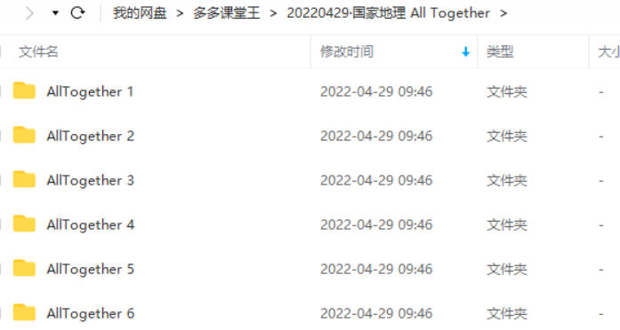 免费分享!国家地理少儿英语教材《All together》1-6年级全套