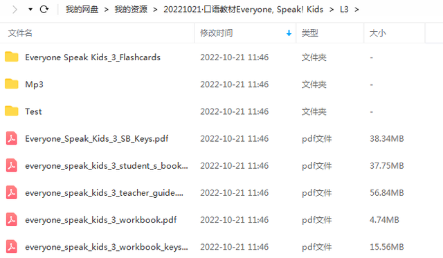 超实用中小学生学习口语的教材《Everyone, Speak! Kids》全三册(音频)