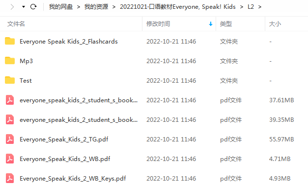 超实用中小学生学习口语的教材《Everyone, Speak! Kids》全三册(音频)