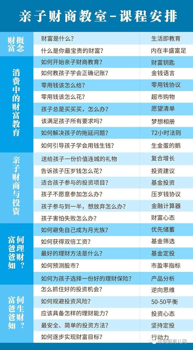 亲子特训营《陆非财商》扔掉贫穷思维，培养高财商的孩子 「MP3」