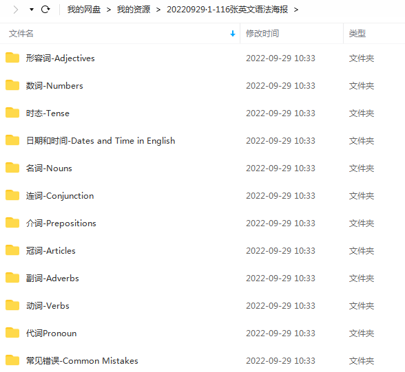 116张语法海报,轻松梳理语法知识点,用过的英语老师都说好(PDF文档)