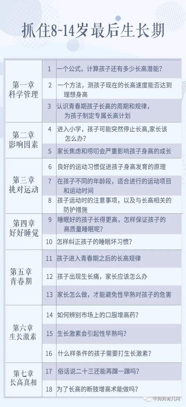 儿童长高必修课,抓住8-14岁关键生长期