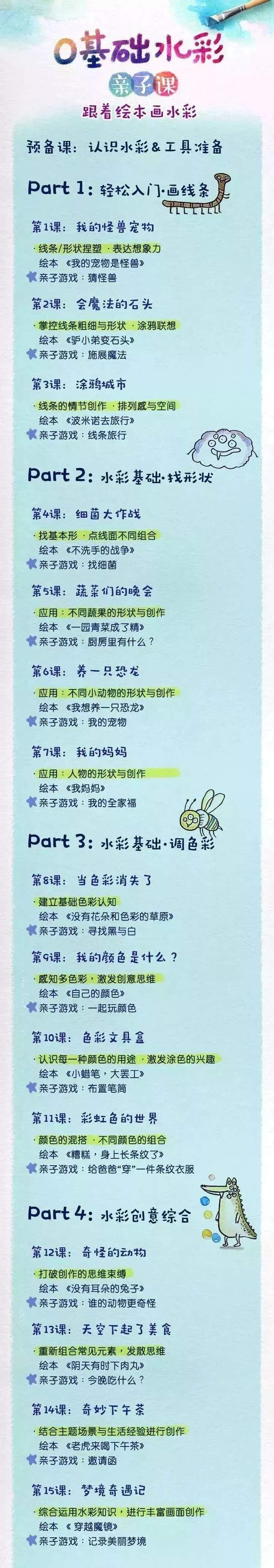 0基础水彩亲子课,跟着绘本画水彩,保护孩子的想象力