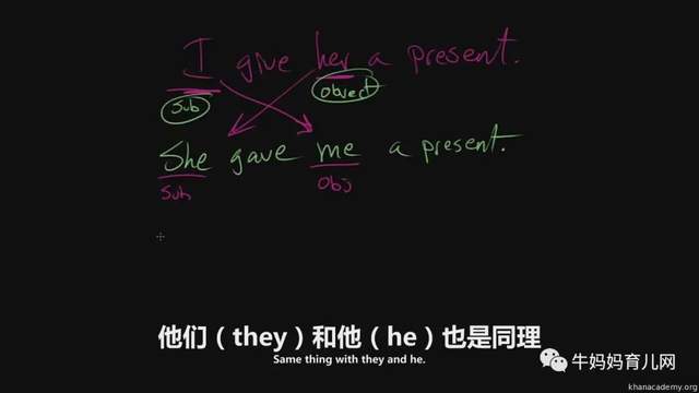 可汗学院英语语法视频123集,通俗易懂淋漓尽致的学英语