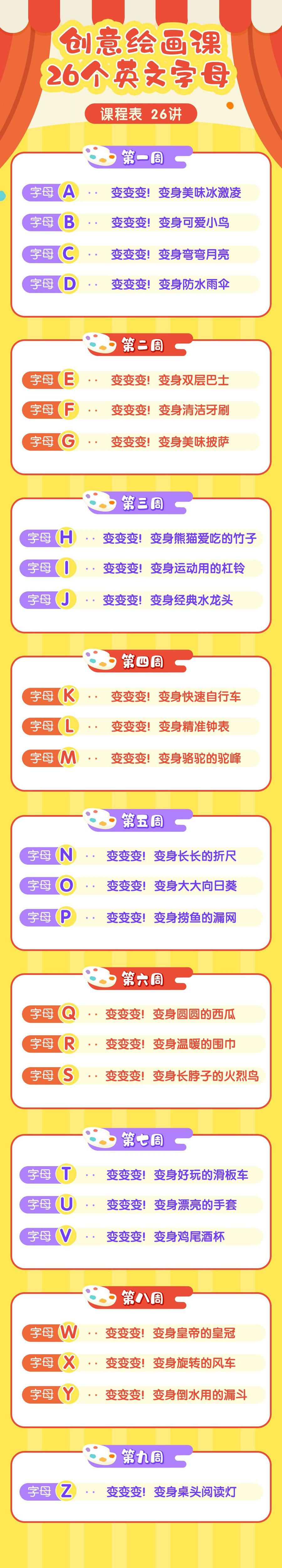 创意绘画课26个英文字母:每个孩子都有画画的天赋