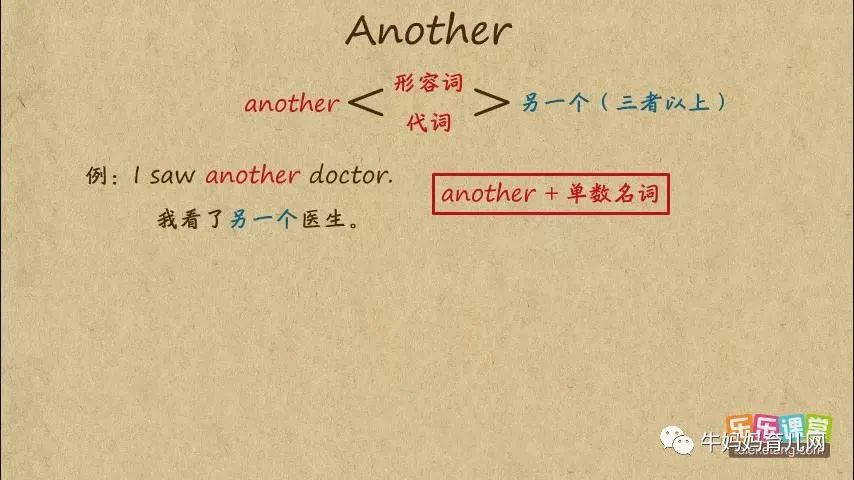 下载!乐乐课堂初中英语全套视频课程分享!建议强化用