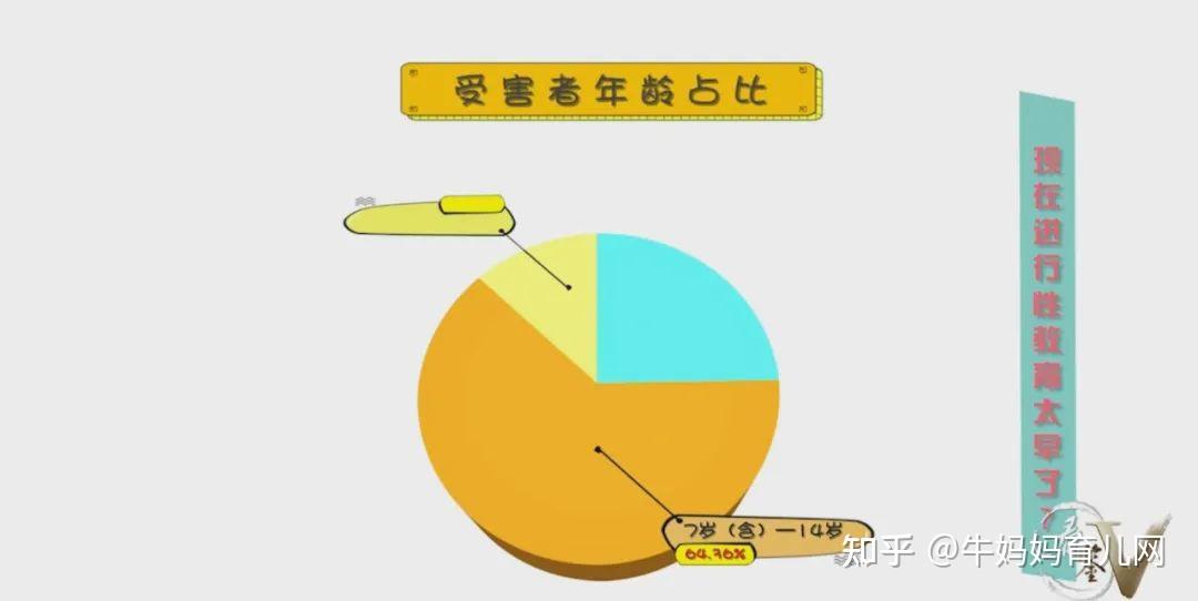 《给男孩的性教育课》,我们应该给男孩怎样的性教育?