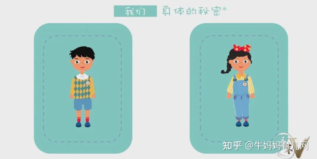 《给男孩的性教育课》,我们应该给男孩怎样的性教育?