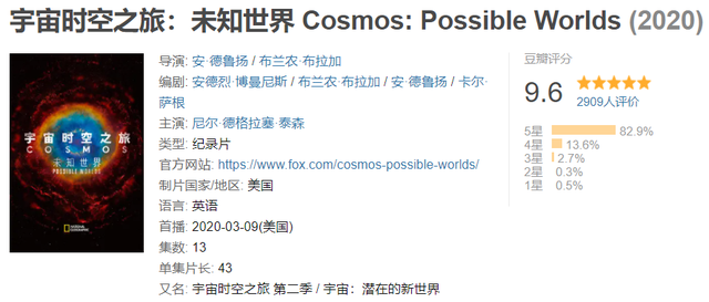 豆瓣9.7分!孩子必看的史诗级神作,带你感受宇宙级视觉盛宴