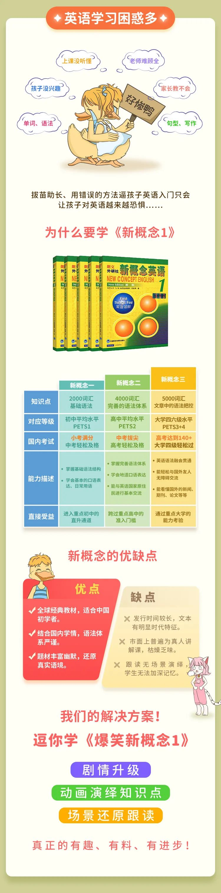 逗你学《爆笑新概念英语》三册（完结），内含大量有趣的知识点