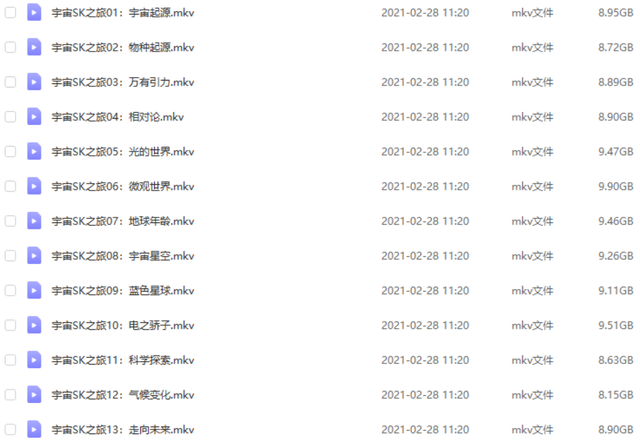 豆瓣9.7分!孩子必看的史诗级神作,带你感受宇宙级视觉盛宴