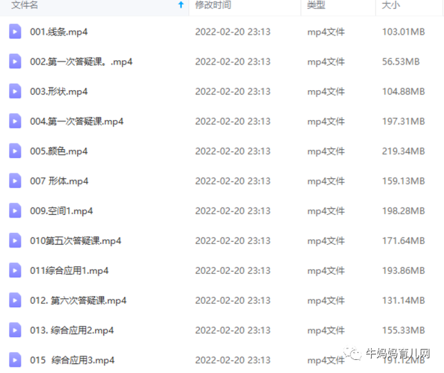 0基础绘画启蒙课，给孩子无形的竞争力