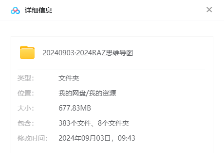 有这套RAZ思维导图2024，之前读不懂的地方全理顺了！