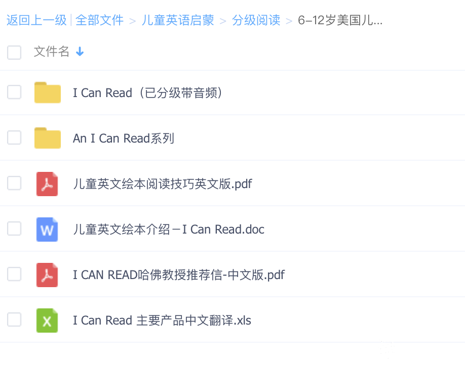 I can read--6-12岁美国儿童英文绘本（0到3级）