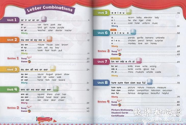 牛津自然拼读世界 Oxford Phonics World 1~5级全套资料：pdf课本、练习册、音视频、软件