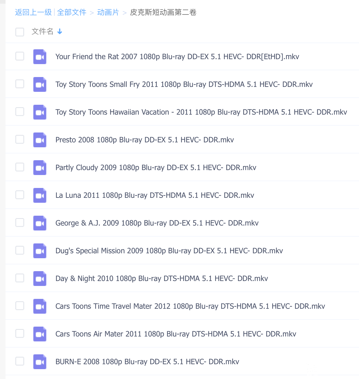 皮克斯经典动画大合集-第二/三卷