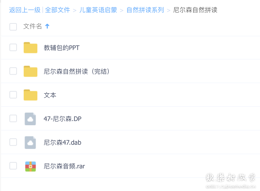 尼尔森自然拼读| Nelson Phonics 整理pdf+MP3+视频+软件