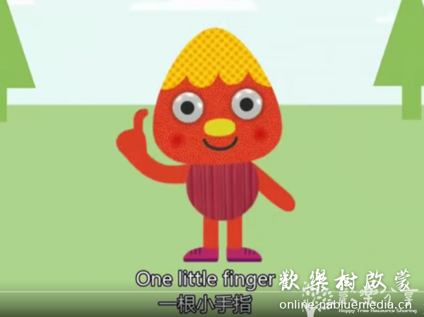 142首英语启蒙慢速儿歌视频动画版，英文启蒙早教资料！