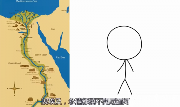 世界历史科普动画（罗马史、波斯史、埃及史）