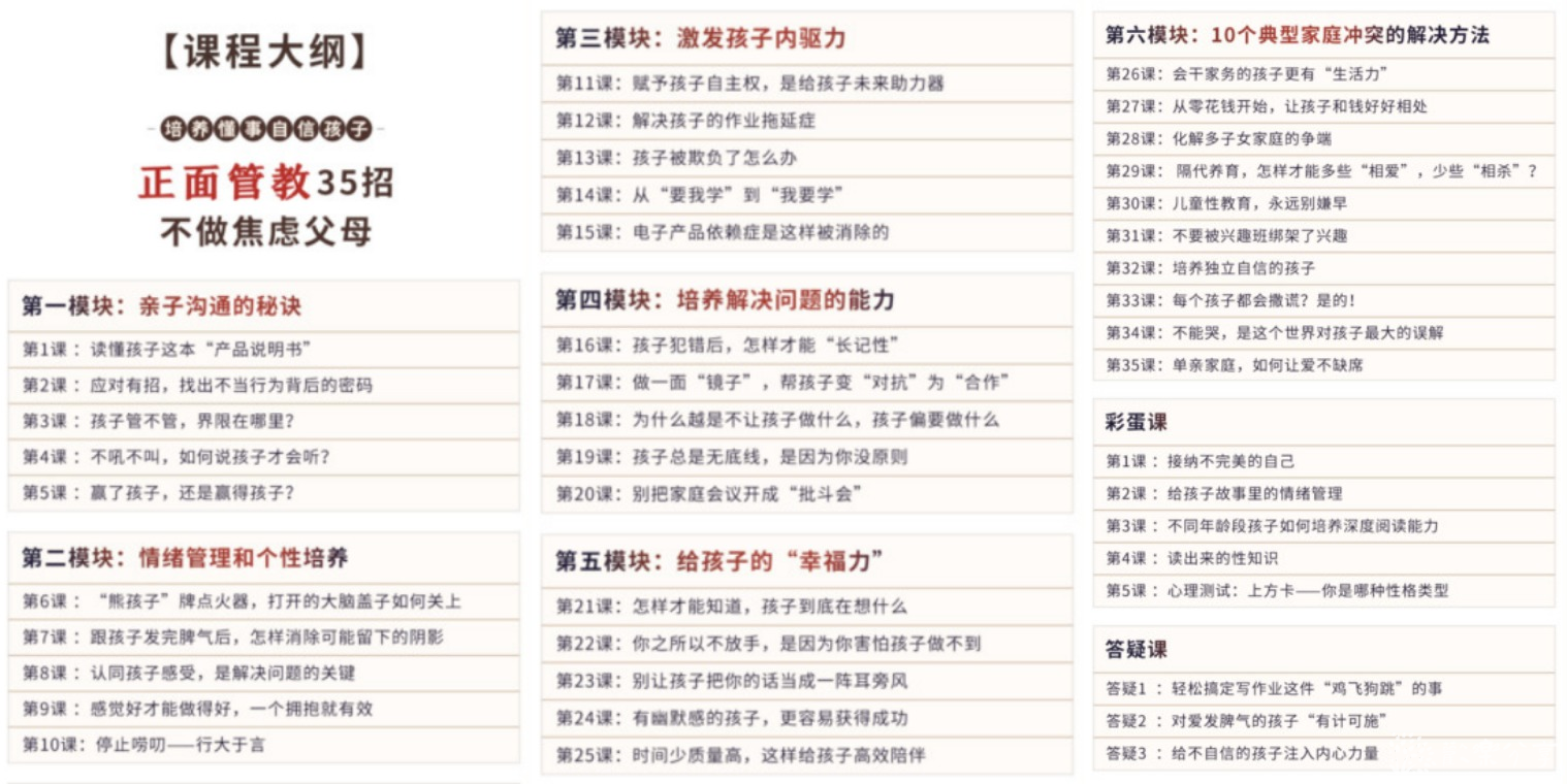 【找对养育法 激发孩子内驱力】35个正面养育工具，高效培养孩子自主学习（完结）