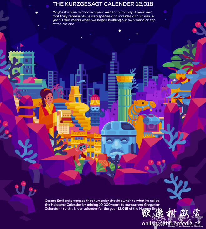Kurzgesagt 科普动画 1-7季