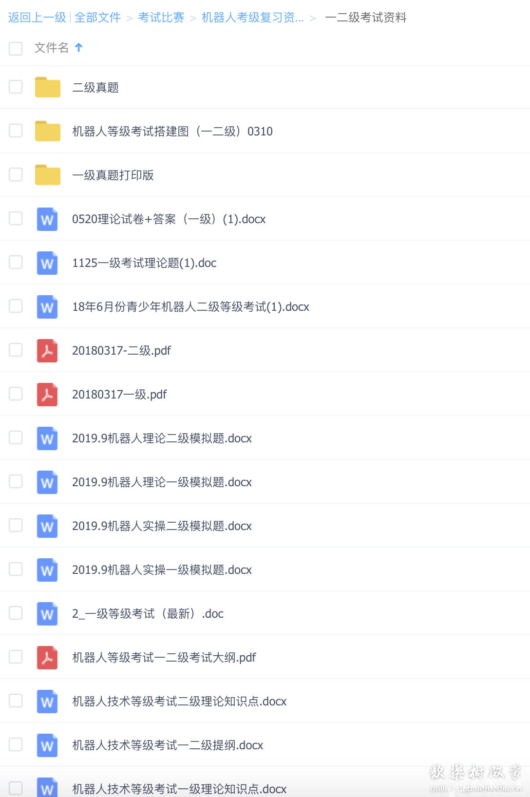 机器人等级考试资料1-4级，全网最全