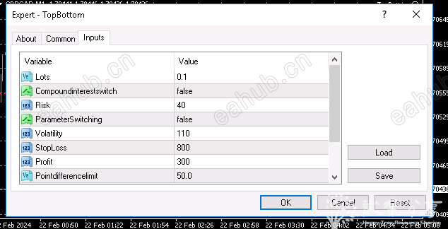 【topBottomEA】首发!TopBottomEA V1.31 MT4 【最新1408可用,实盘验证 【topBottomEA】首发!TopBottomEA V1.31 MT4 【最新1408可用,实盘验证 - EAHub外汇EA智能交易社区