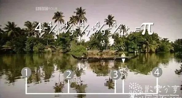 BBC纪录片《数学的故事》，从历史故事讲起，让孩子边听英文边爱上数学，附资源