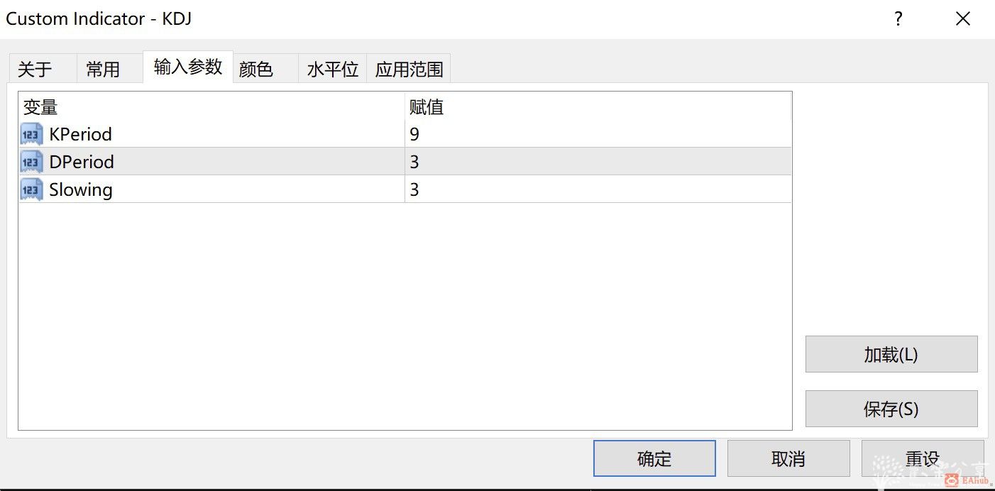 【KDJ+MACD】MT4用的KDJ+MACD指标 - EAHub外汇EA智能交易社区