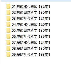 美国国家地理分级读物《Ladders》系列