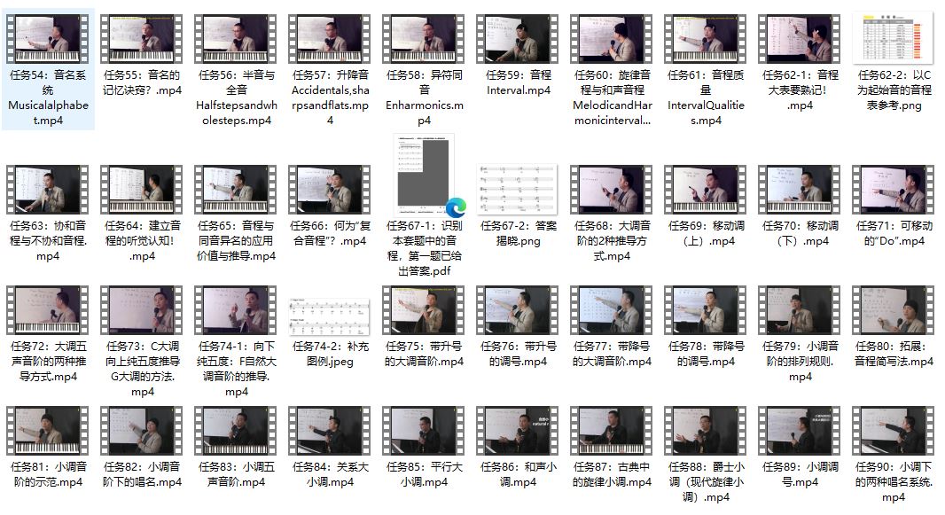 乐理入门知识教学课程(MP4视频)