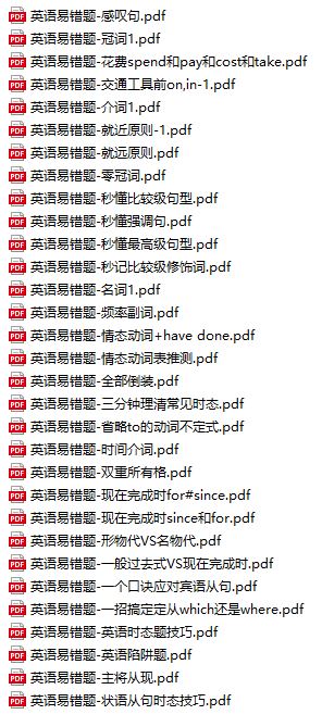 英语语法易错题合集（PDF）